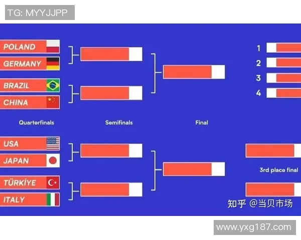 重庆排球队总决赛技术表现分析与未来发展展望