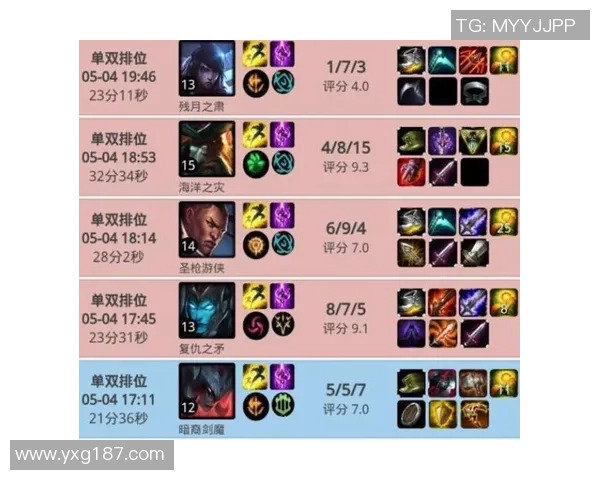 英雄联盟战术:IG的转换体系